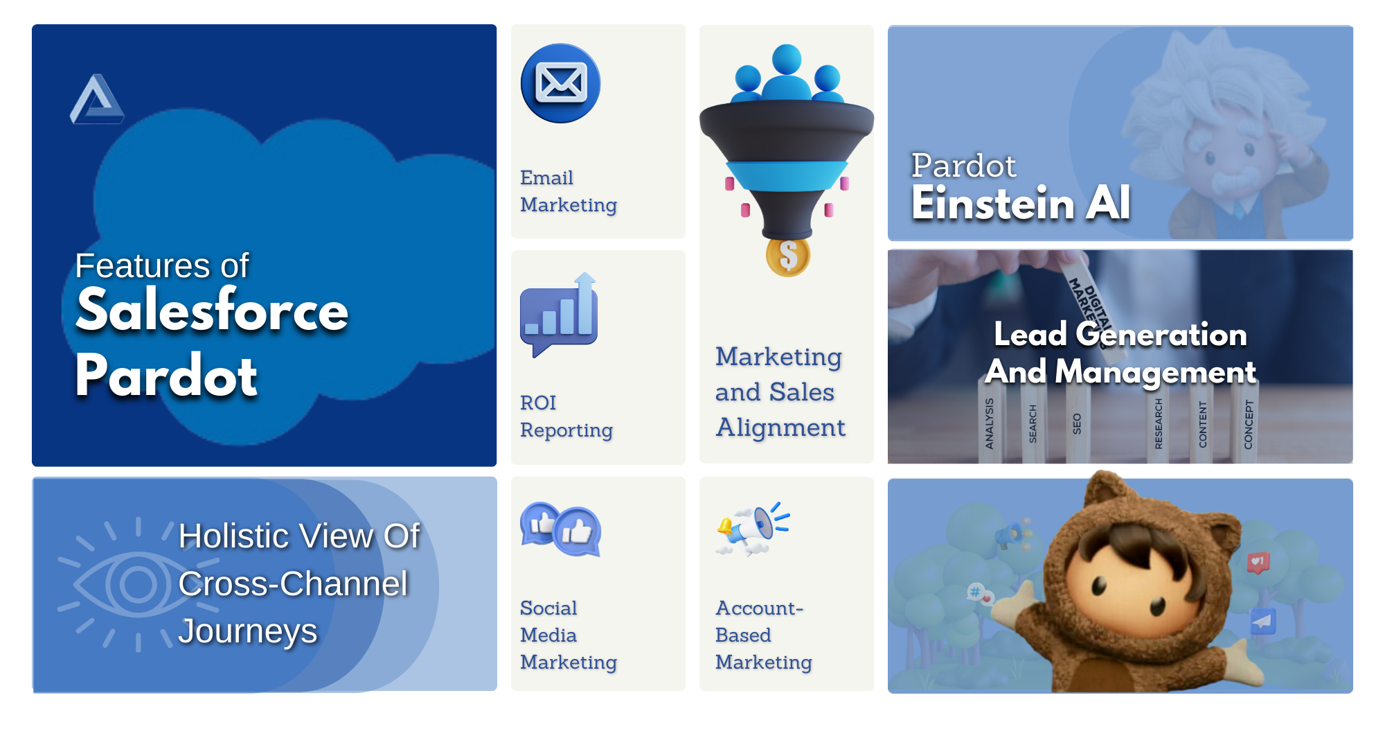 Salesforce Sales Pipeline Strategy Services